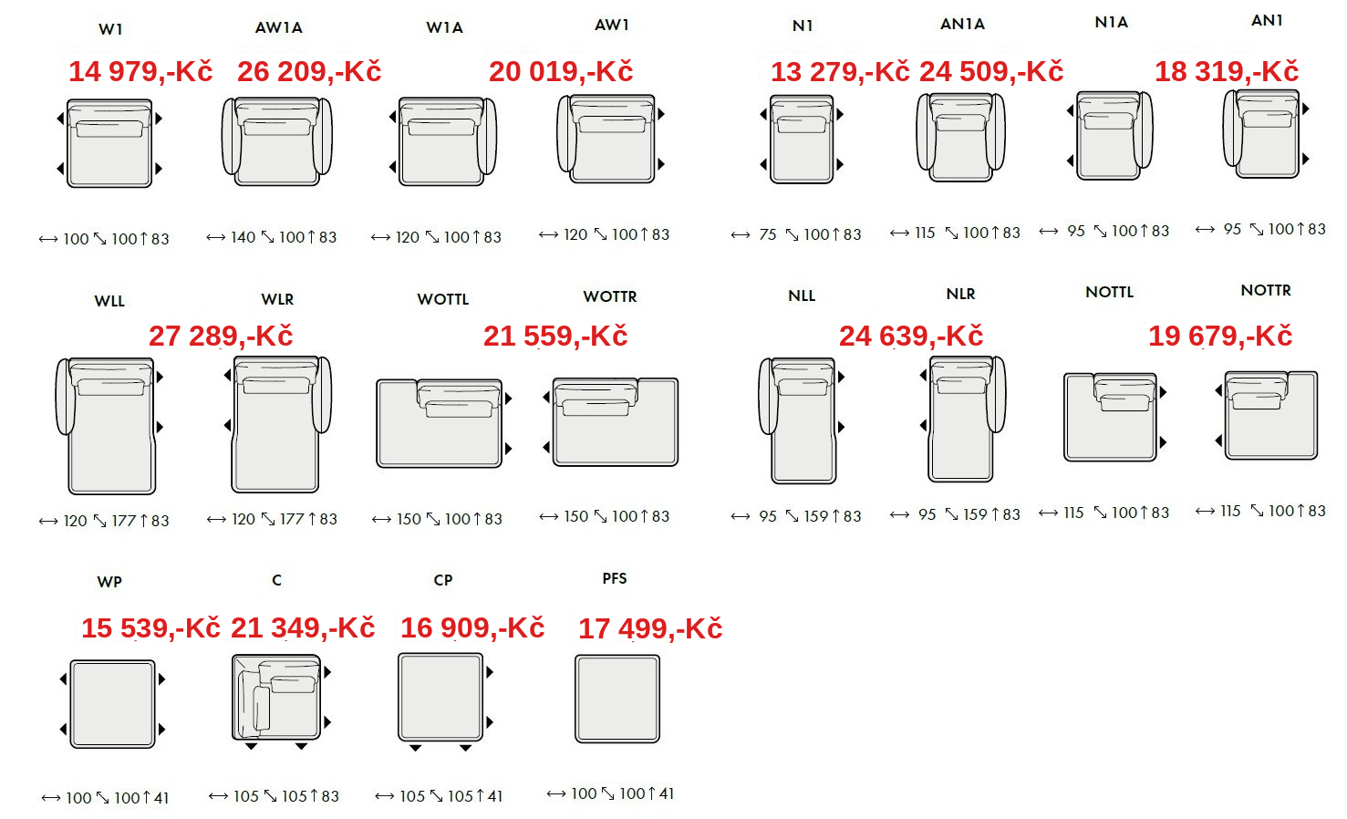 Metropia_sektor_2026_CZK